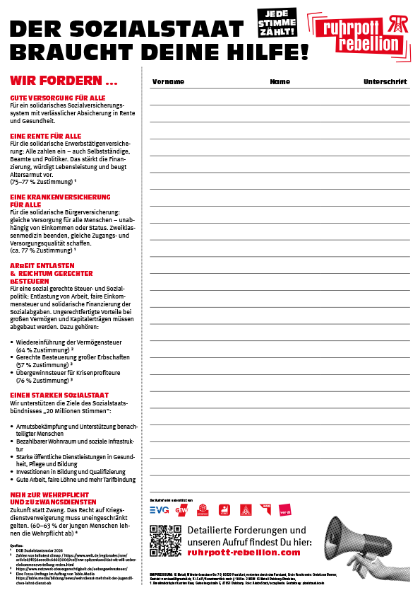 Thumb Petition Ruhrpott Rebellion